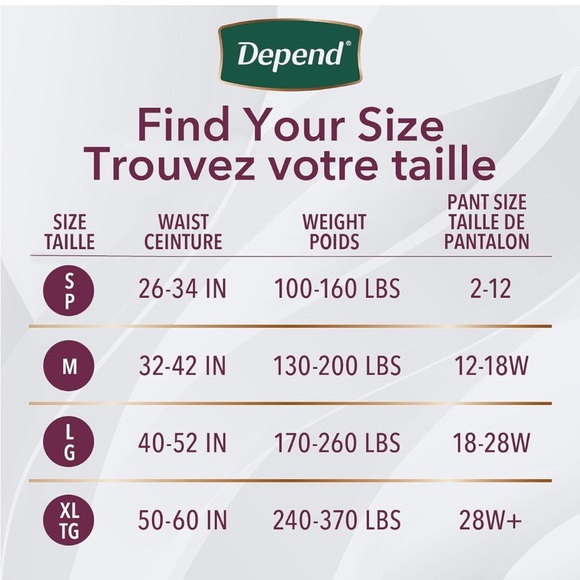 Depend Silhouette Adult Incontinence Underwear - Picture 2 of 2